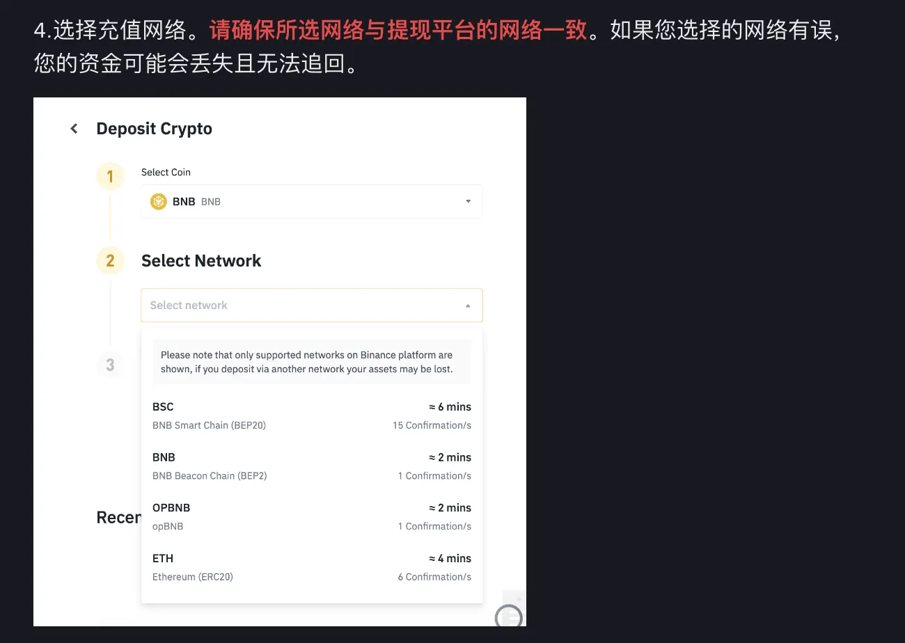 幣安幫助中心網頁端充值時選擇網路的示意圖